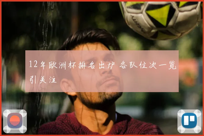 12年欧洲杯排名出炉 各队位次一览引关注